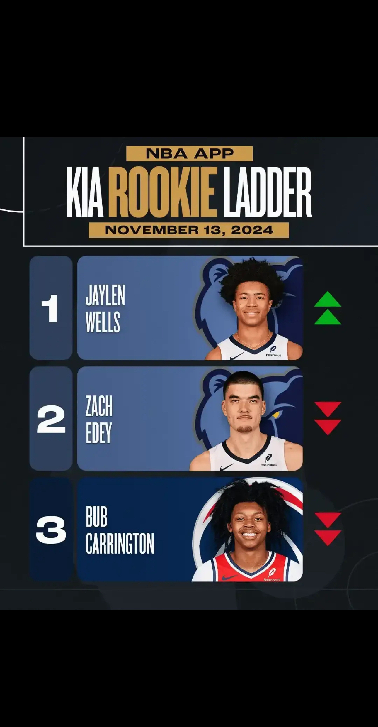 九游体育官网-灰熊队再度重建，球队目标明确打造未来的简单介绍