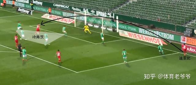 九游体育官网入口-关于不来梅绿白战平对手，保持主场不败记录的信息