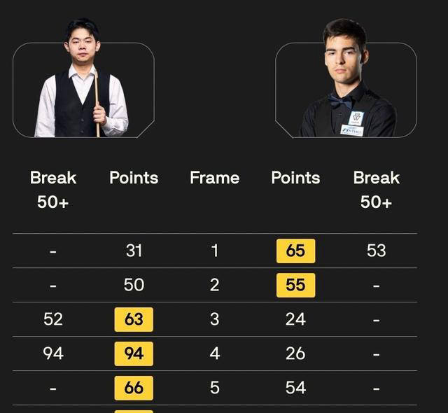 西班牙篮球赛季收官黄金时刻值得回顾