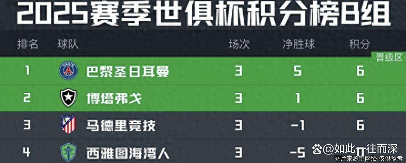 九游体育登录-大比分落后，马竞开始逆袭！的简单介绍