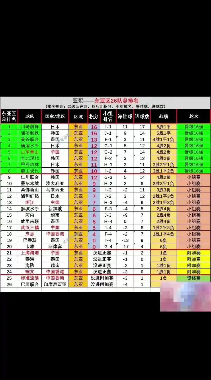 关于亚特兰大豪取连胜，继续领跑积分榜的信息