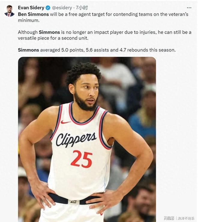 76人全场压制奇才，西蒙斯表现全面进攻的简单介绍