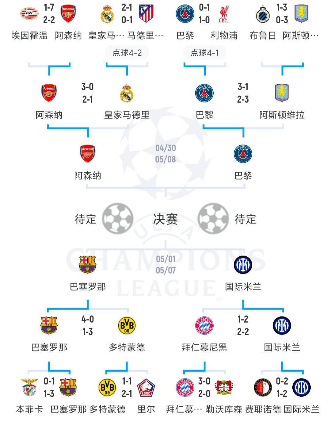 欧洲杯预选赛战况告急：球员实力悬殊激烈对决的简单介绍