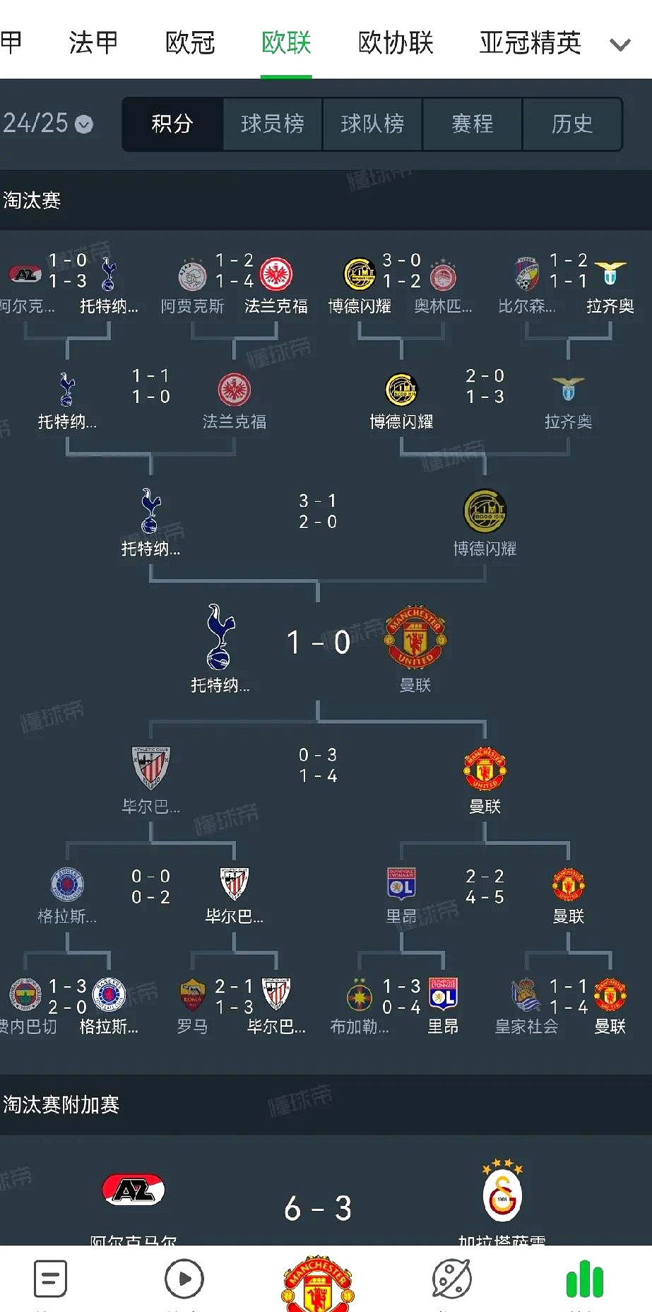 九游体育网页版-热刺惊险晋级，欧冠之路再添一环的简单介绍