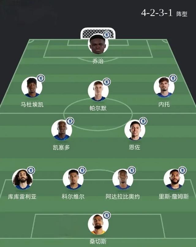 九游体育官网入口-切尔西逆袭疯狂追分，反超对手升至前五