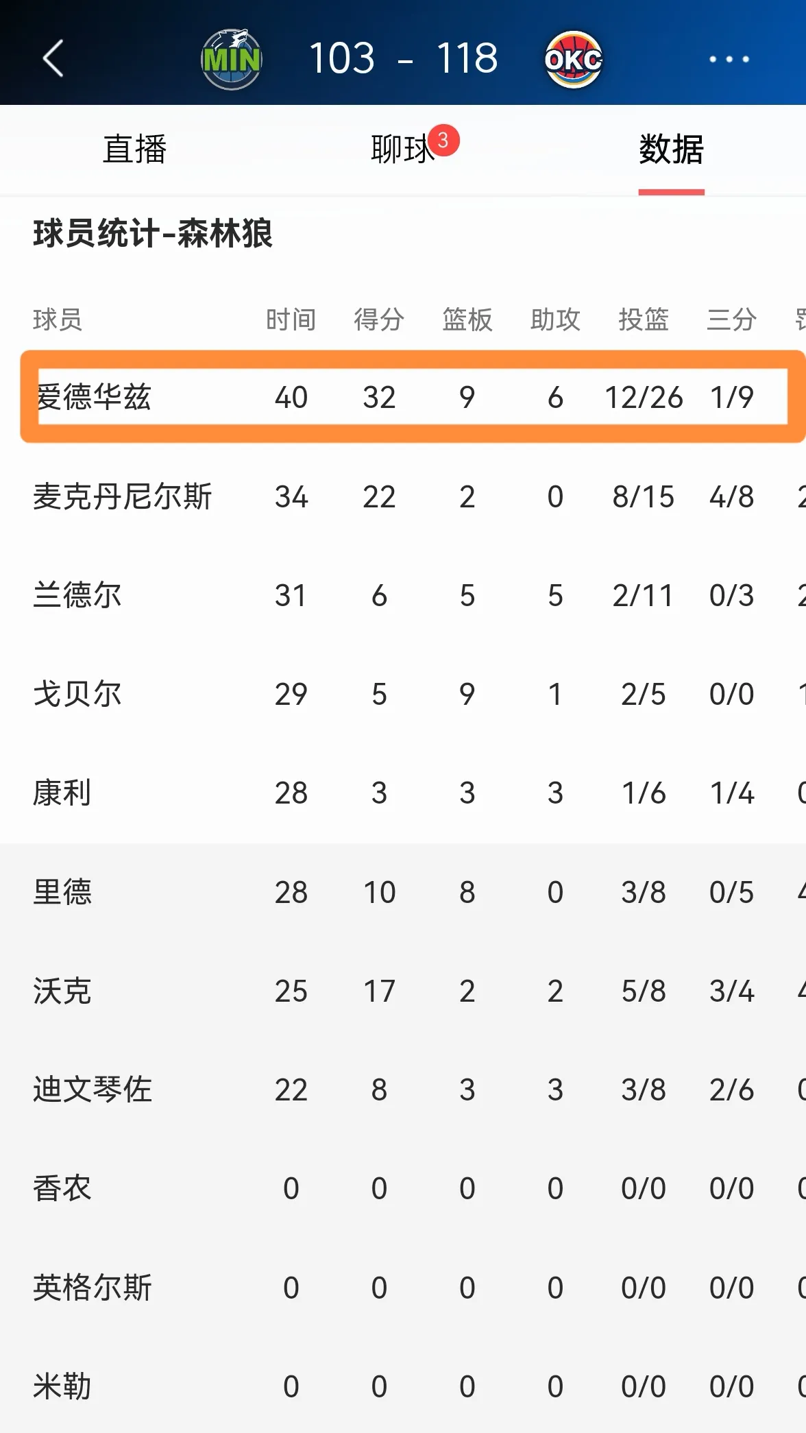 九游体育官网-包含球员失误导致球队连败高层宣布人事调整的词条