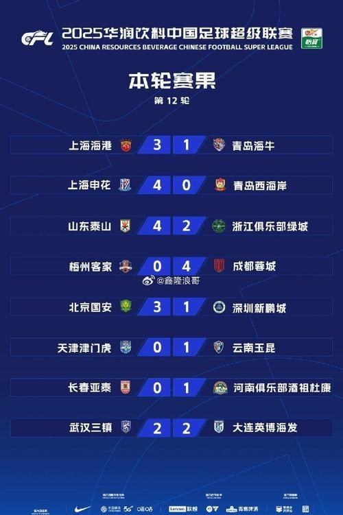 九游体育登录-上港客场逆袭惊险取胜积分榜上升的简单介绍