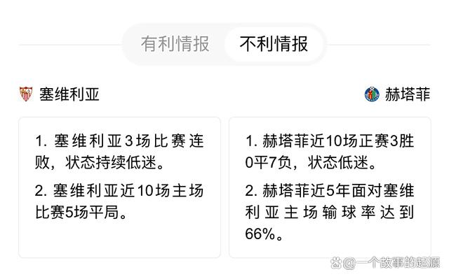 九游体育官方入口-塞维利亚主场大胜赫塔菲，向前方迈进的简单介绍