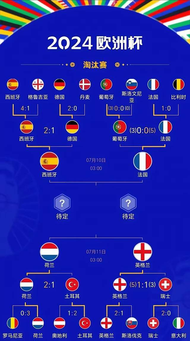 九游体育登录-法国胜德国，巩固欧洲杯资格赛晋级形势的简单介绍