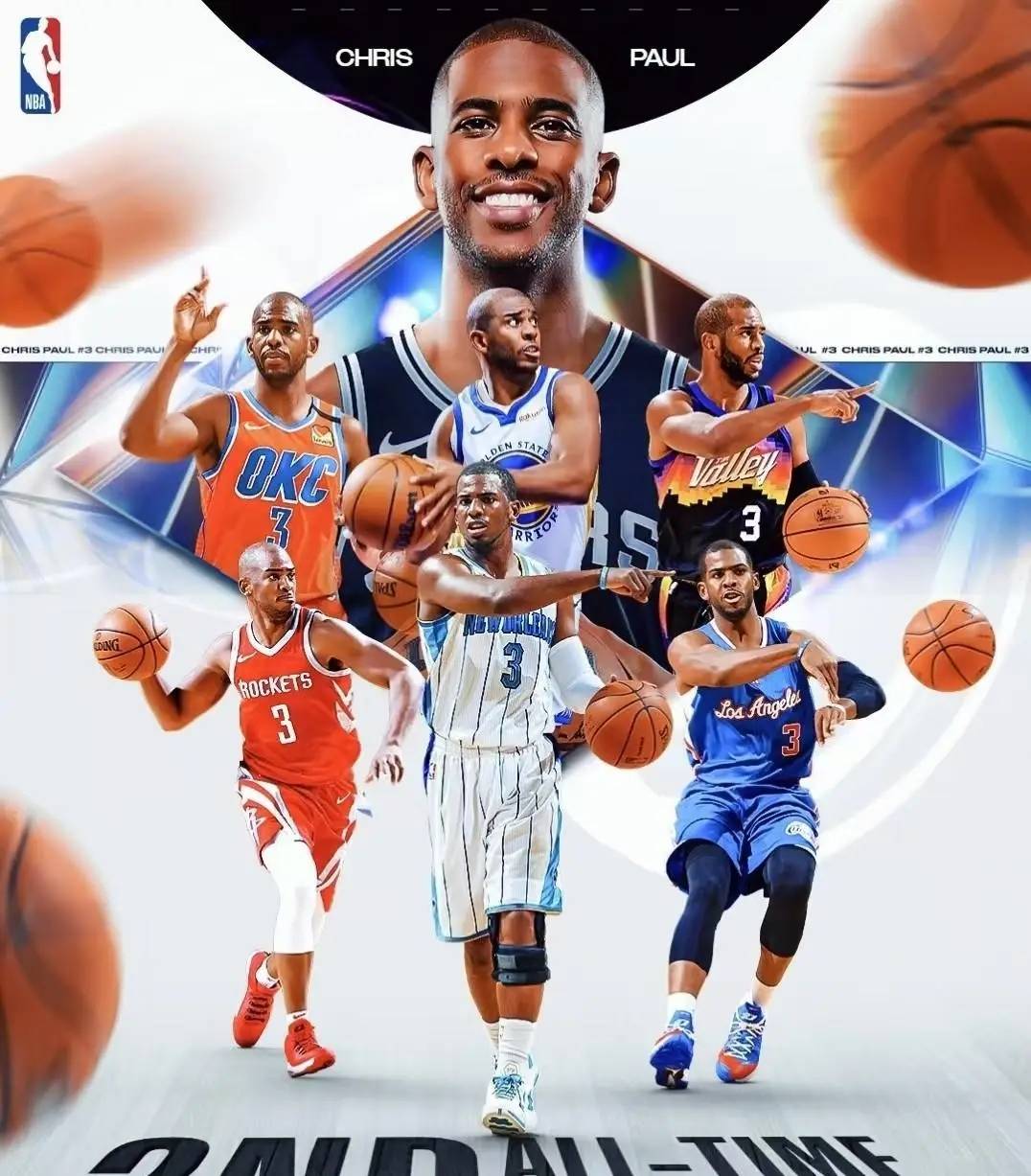 火箭队队员克里斯保罗成为全明星实力派控卫