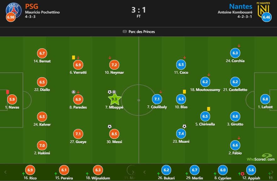 九游体育官方入口-尼斯战平对手，法甲积分榜位置保持稳定的简单介绍
