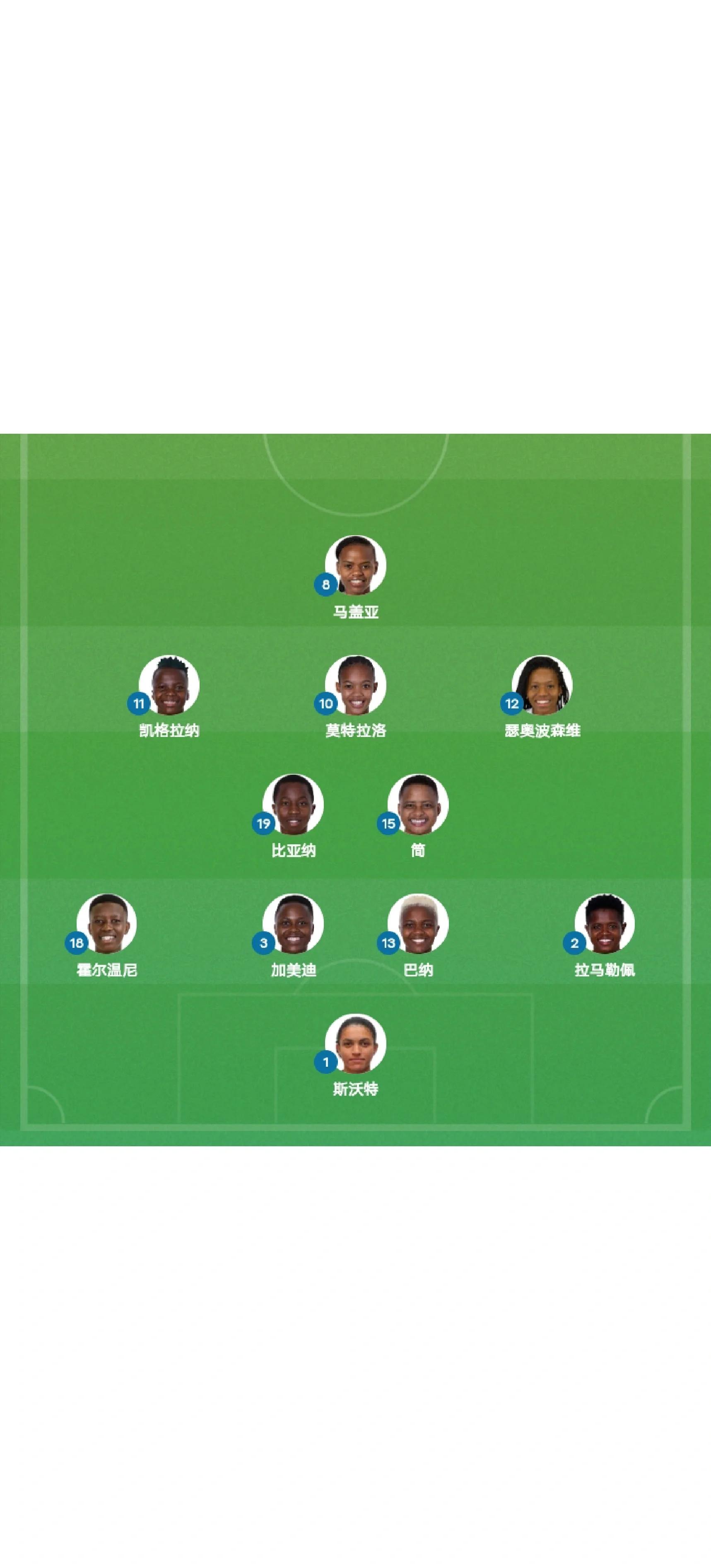 瑞典队逆势崛起，全力晋级八强