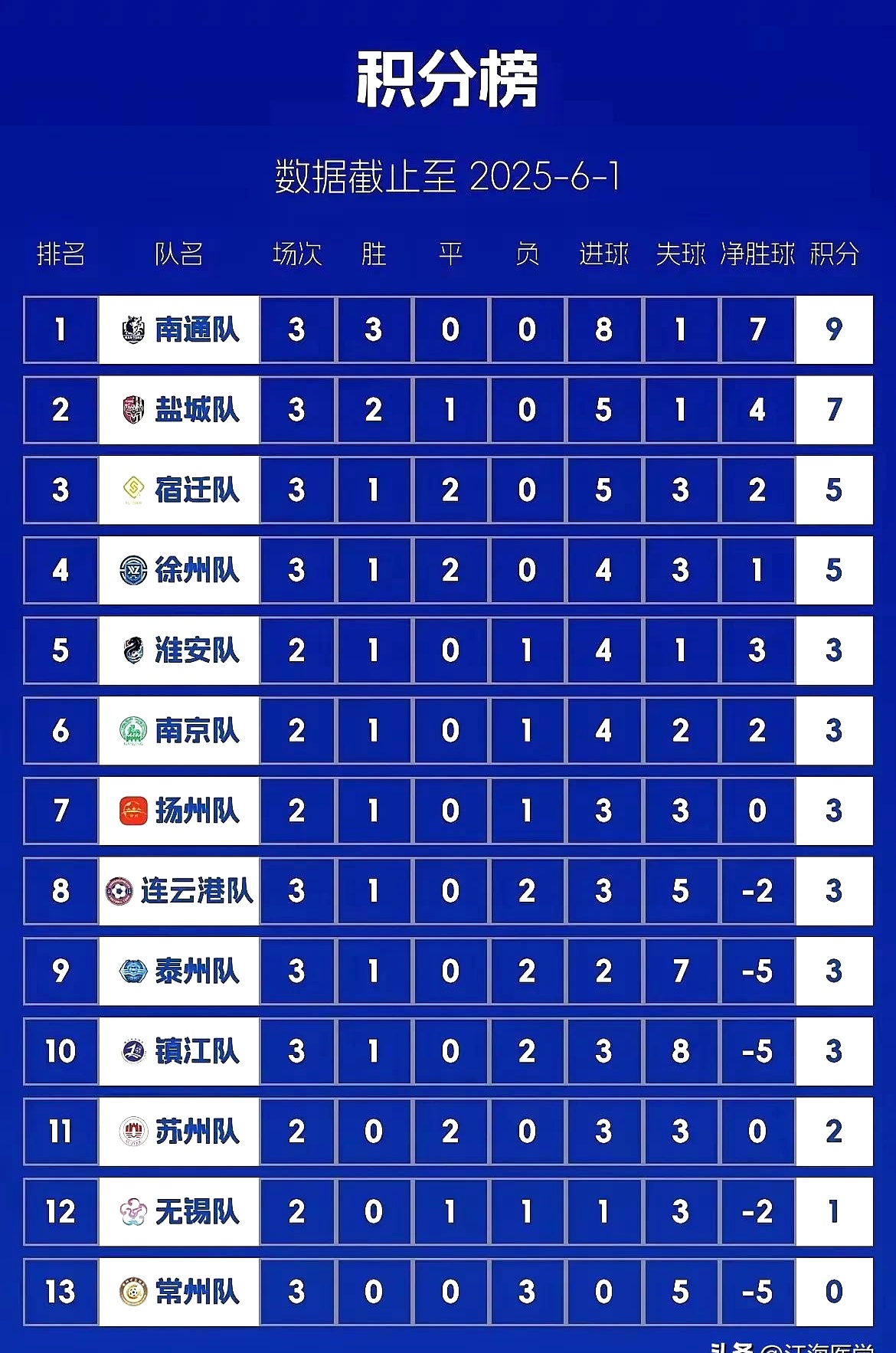 九游体育app下载-亚特兰大客场一球小胜乌迪内斯，暂时领跑积分榜的简单介绍